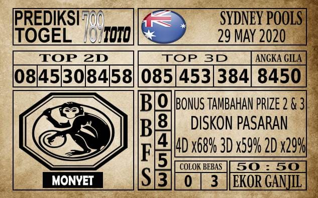 Prediksi Sydney Pools Hari Ini 29 Mei 2020