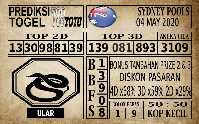 Prediksi Sydney Pools Hari Ini 04 Mei 2020