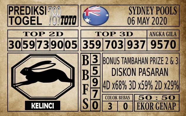 Prediksi Sydney Pools Hari Ini 06 Mei 2020