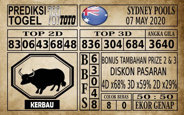 Prediksi Sydney Pools Hari Ini 07 Mei 2020