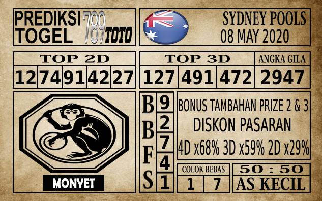 Prediksi Sydney Pools Hari Ini 08 Mei 2020