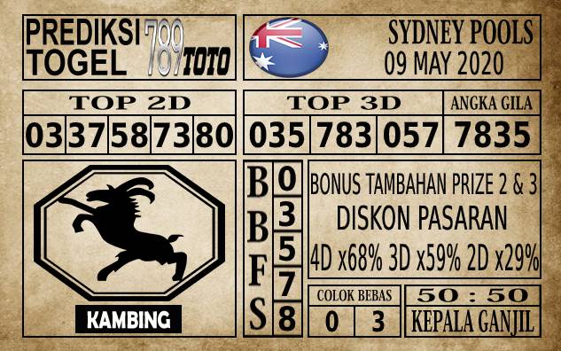 Prediksi Sydney Pools Hari Ini 09 Mei 2020
