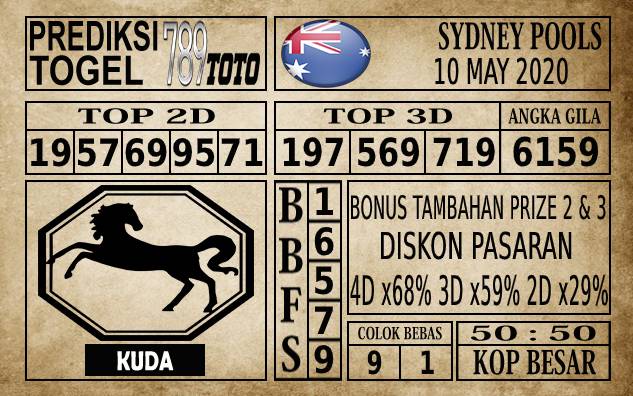 Prediksi Sydney Pools Hari Ini 10 Mei 2020