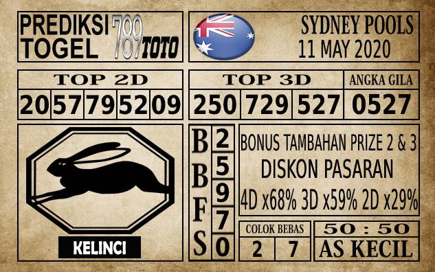 Prediksi Sydney Pools Hari Ini 11 Mei 2020