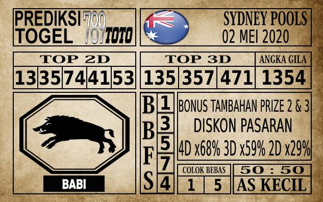 Prediksi Sydney Pools Hari Ini 02 Mei 2020