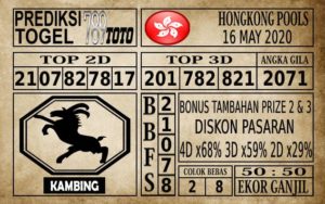 Prediksi Hongkong Pools Hari Ini 16 Mei 2020