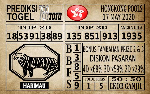 Prediksi Hongkong Pools Hari Ini 17 Mei 2020
