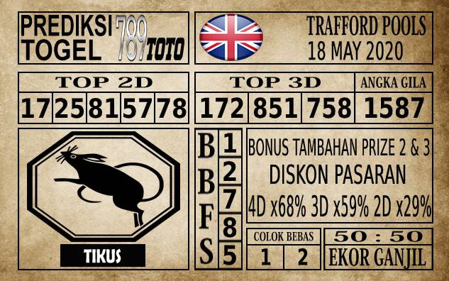 Prediksi Trafford Pools Hari Ini 18 Mei 2020