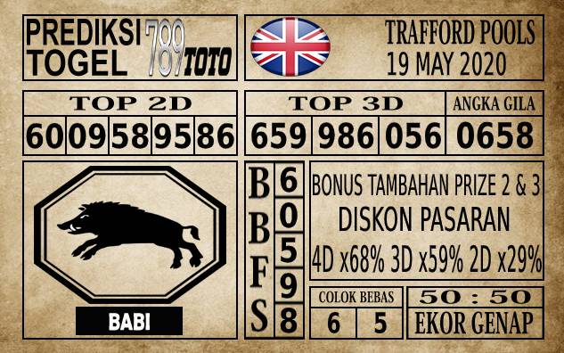 Prediksi Trafford Pools Hari Ini 19 Mei 2020