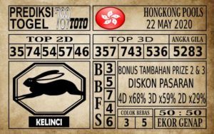 Prediksi Hongkong Pools Hari Ini 22 Mei 2020