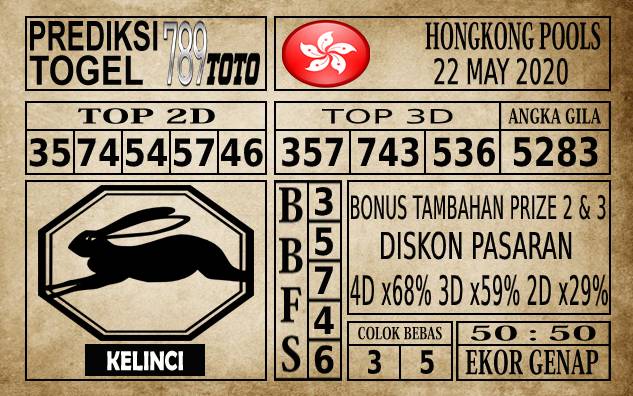 Prediksi Hongkong Pools Hari Ini 22 Mei 2020
