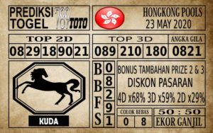 Prediksi Hongkong Pools Hari Ini 23 Mei 2020