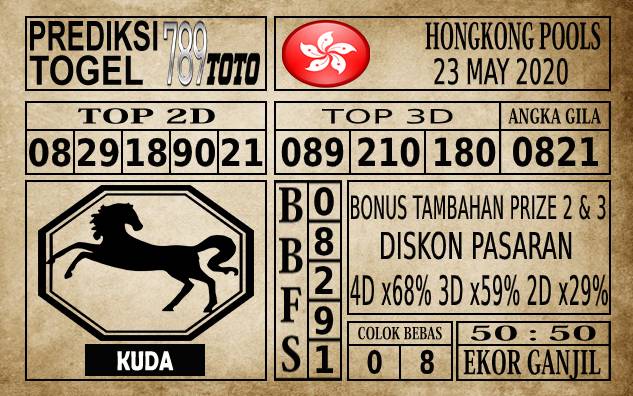 Prediksi Hongkong Pools Hari Ini 23 Mei 2020