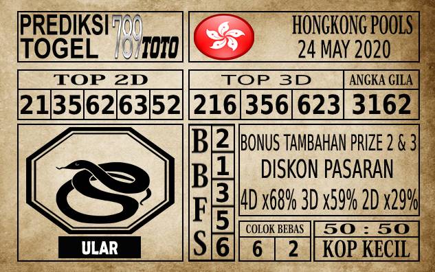 Prediksi Hongkong Pools Hari Ini 24 Mei 2020