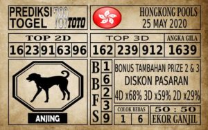 Prediksi Hongkong Pools Hari Ini 25 Mei 2020