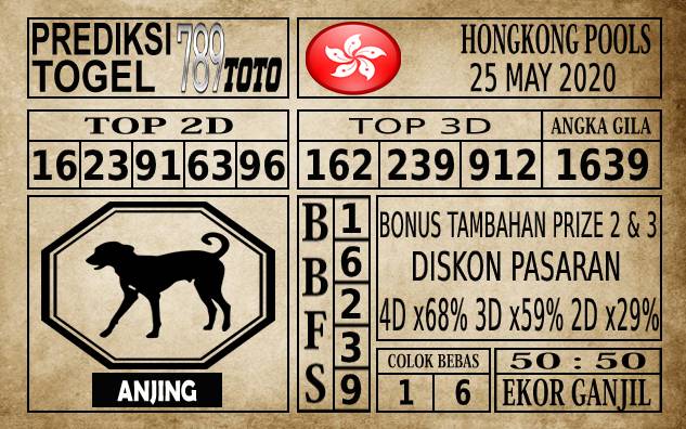 Prediksi Hongkong Pools Hari Ini 25 Mei 2020