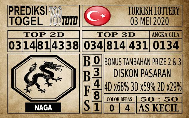 Prediksi Turkish Lottery Hari Ini 03 Mei 2020