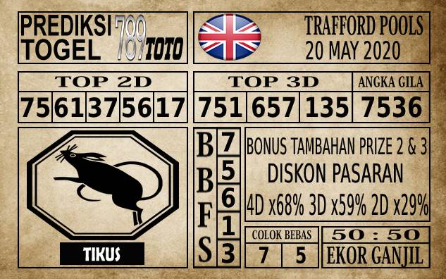 Prediksi Trafford Pools Hari Ini 20 Mei 2020