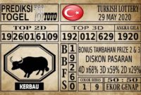 Prediksi Turkish Lottery Hari Ini 29 Mei 2020