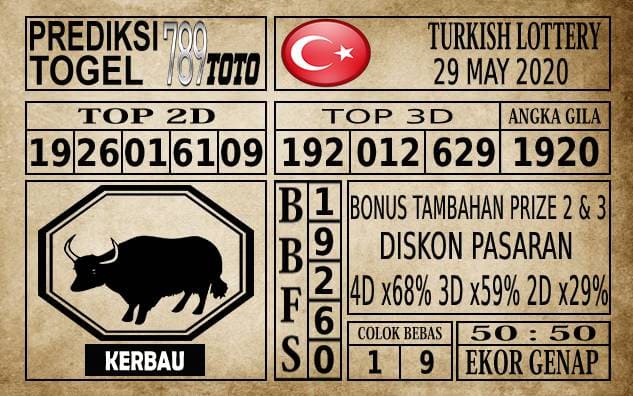 Prediksi Turkish Lottery Hari Ini 29 Mei 2020