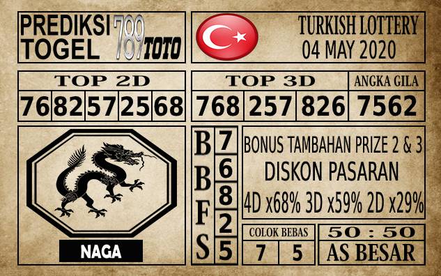 Prediksi Turkish Lottery Hari Ini 04 Mei 2020