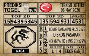 Prediksi Turkish Lottery Hari Ini 06 Mei 2020