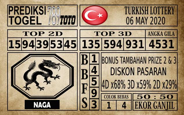 Prediksi Turkish Lottery Hari Ini 06 Mei 2020