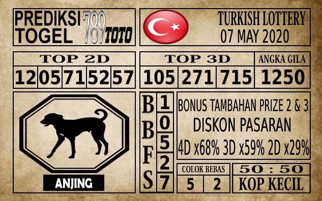 Prediksi Turkish Lottery Hari Ini 07 Mei 2020