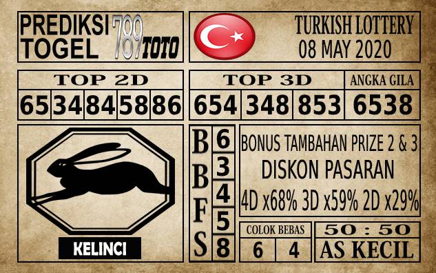Prediksi Turkish Lottery Hari Ini 08 Mei 2020