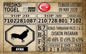Prediksi Turkish Lottery Hari Ini 09 Mei 2020