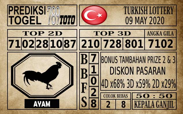 Prediksi Turkish Lottery Hari Ini 09 Mei 2020