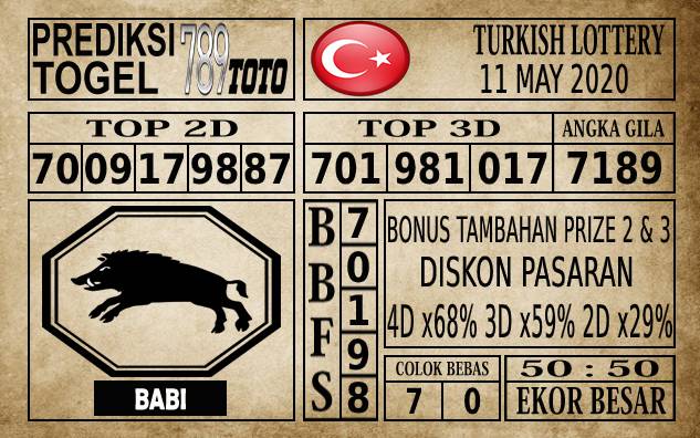 Prediksi Turkish Lottery Hari Ini 11 Mei 2020