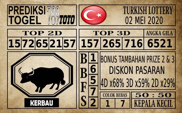 Prediksi Turkish Lottery Hari Ini 02 Mei 2020