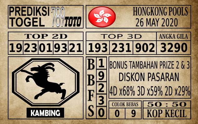 Prediksi Hongkong Pools Hari Ini 26 Mei 2020