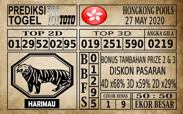 Prediksi Hongkong Pools Hari Ini 27 Mei 2020