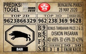 Prediksi Hongkong Pools Hari Ini 28 Mei 2020
