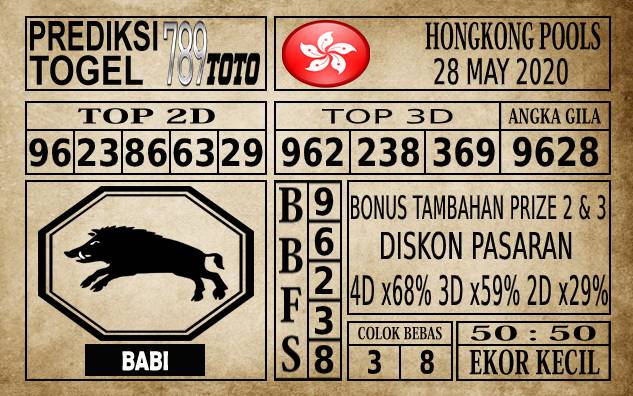 Prediksi Hongkong Pools Hari Ini 28 Mei 2020