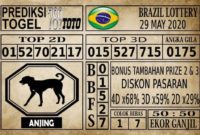 Prediksi Brazil Lottery Hari Ini 29 Mei 2020