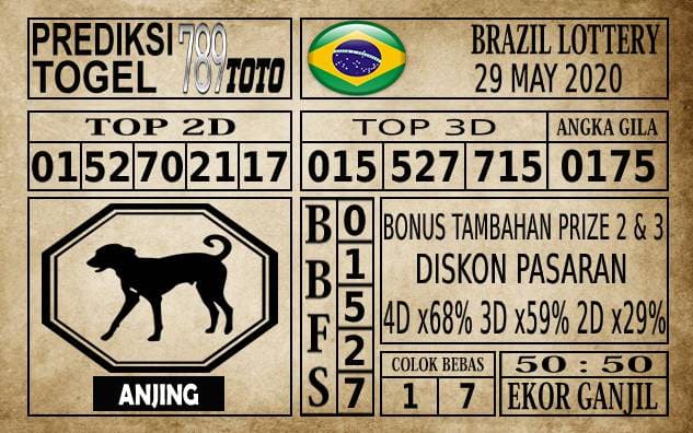 Prediksi Brazil Lottery Hari Ini 29 Mei 2020
