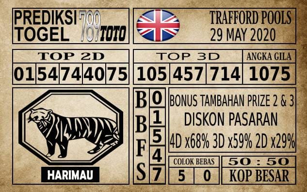 Prediksi Trafford Pools Hari Ini 29 Mei 2020