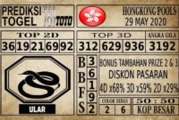 Prediksi Hongkong Pools Hari Ini 29 Mei 2020