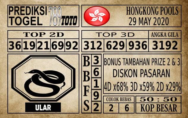 Prediksi Hongkong Pools Hari Ini 29 Mei 2020