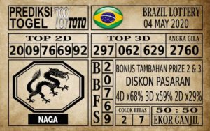 Prediksi Brazil Lottery Hari Ini 04 Mei 2020