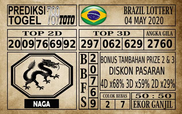 Prediksi Brazil Lottery Hari Ini 04 Mei 2020