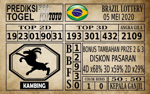 Prediksi Brazil Lottery Hari Ini 05 Mei 2020