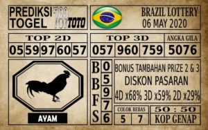 Prediksi Brazil Lottery Hari Ini 06 Mei 2020