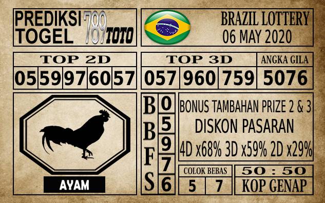 Prediksi Brazil Lottery Hari Ini 06 Mei 2020