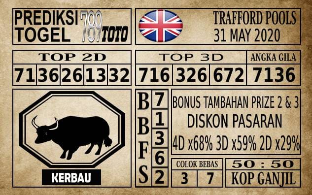 Prediksi Trafford Pools Hari Ini 31 Mei 2020