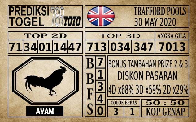 Prediksi Trafford Pools Hari Ini 30 Mei 2020