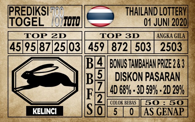 Prediksi Thailand Lottery Hari Ini 1 Juni 2020